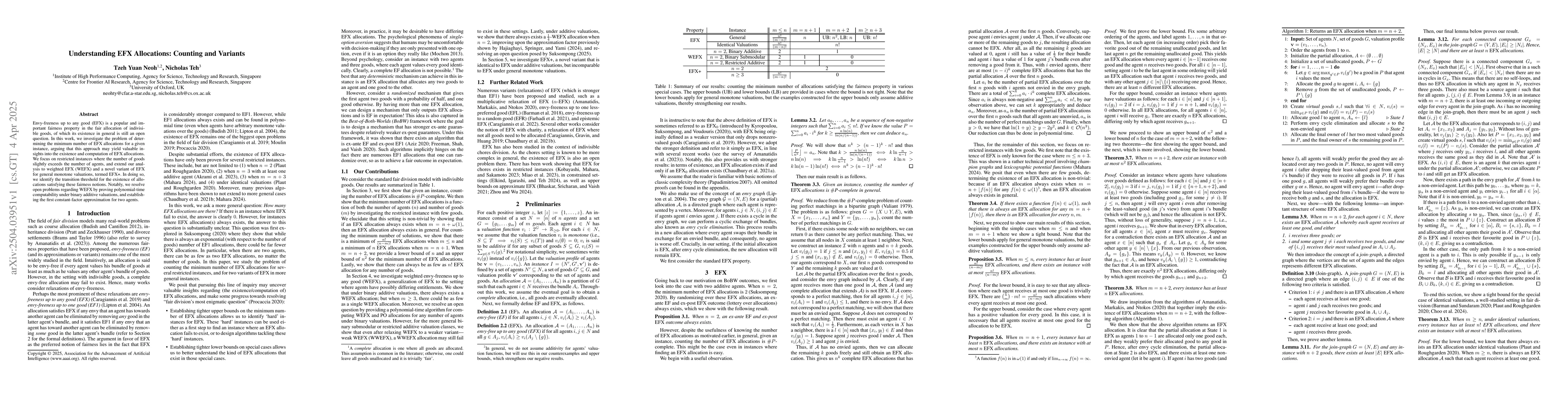 Thumbnail for Understanding EFX Allocations: Counting and Variants