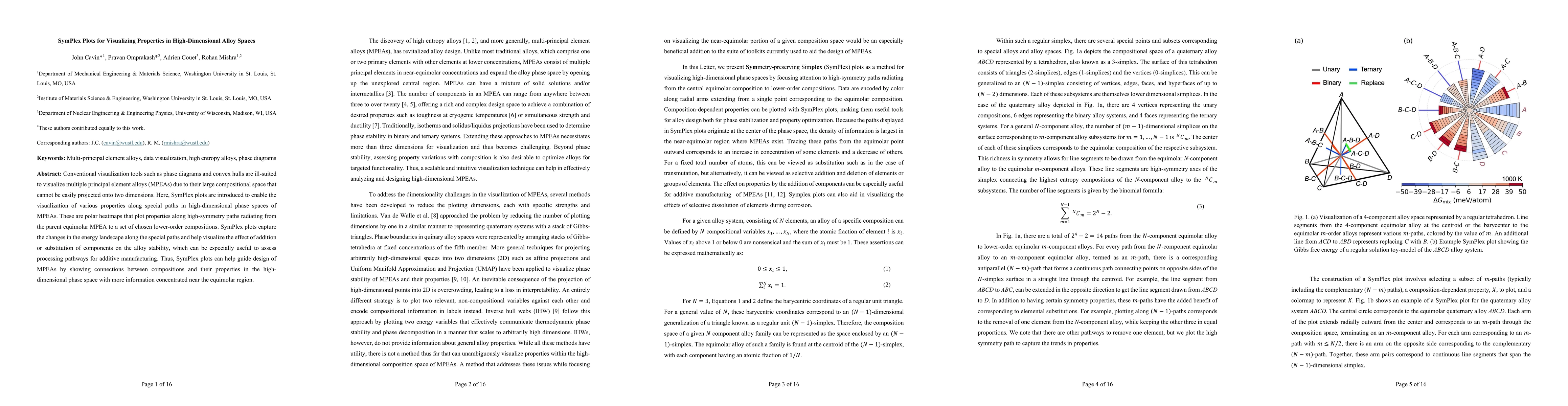 Thumbnail for SymPlex Plots for Visualizing Properties in High-Dimensional Alloy
  Spaces