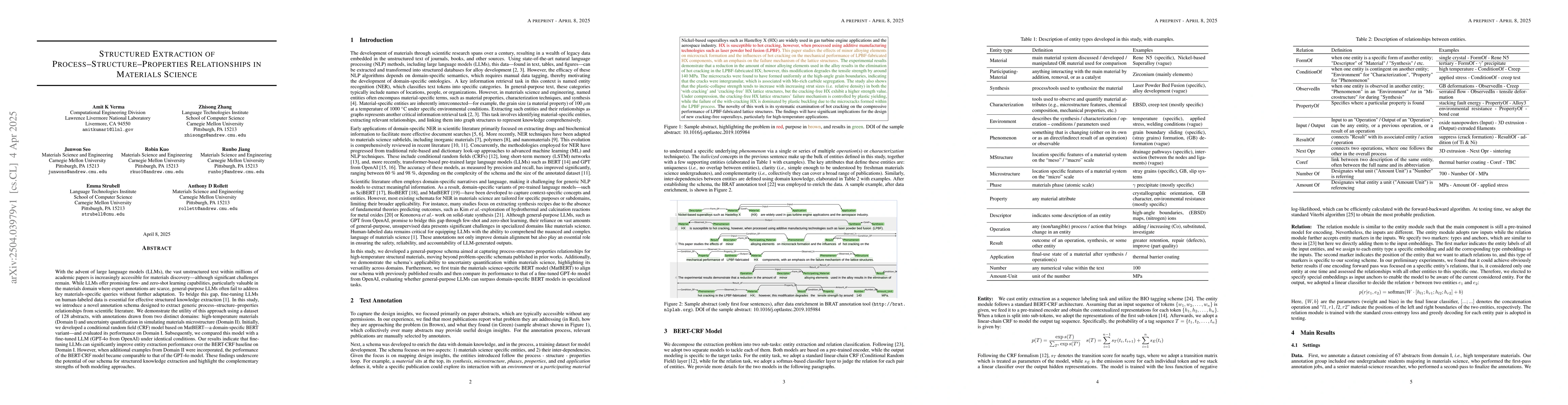 Thumbnail for Structured Extraction of Process Structure Properties Relationships in
  Materials Science