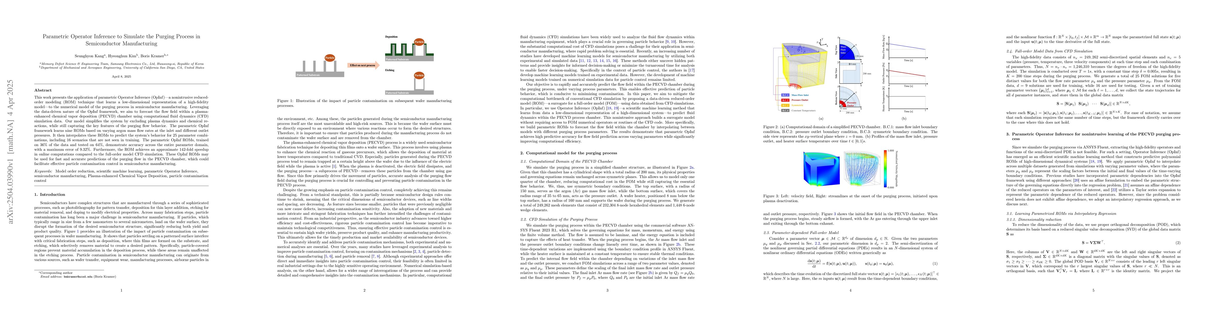 Thumbnail for Parametric Operator Inference to Simulate the Purging Process in
  Semiconductor Manufacturing