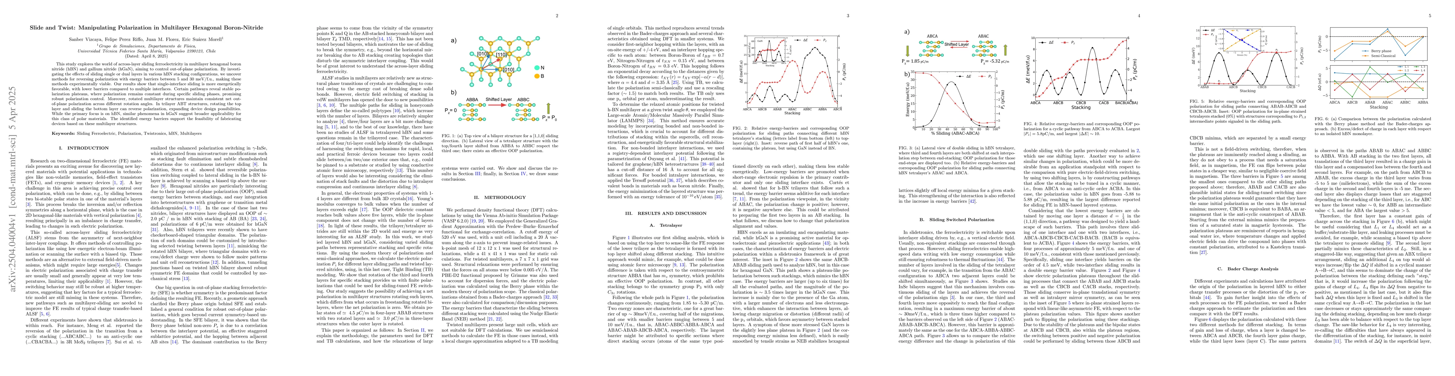 Thumbnail for Slide and Twist: Manipulating Polarization in Multilayer Hexagonal
  Boron-Nitride