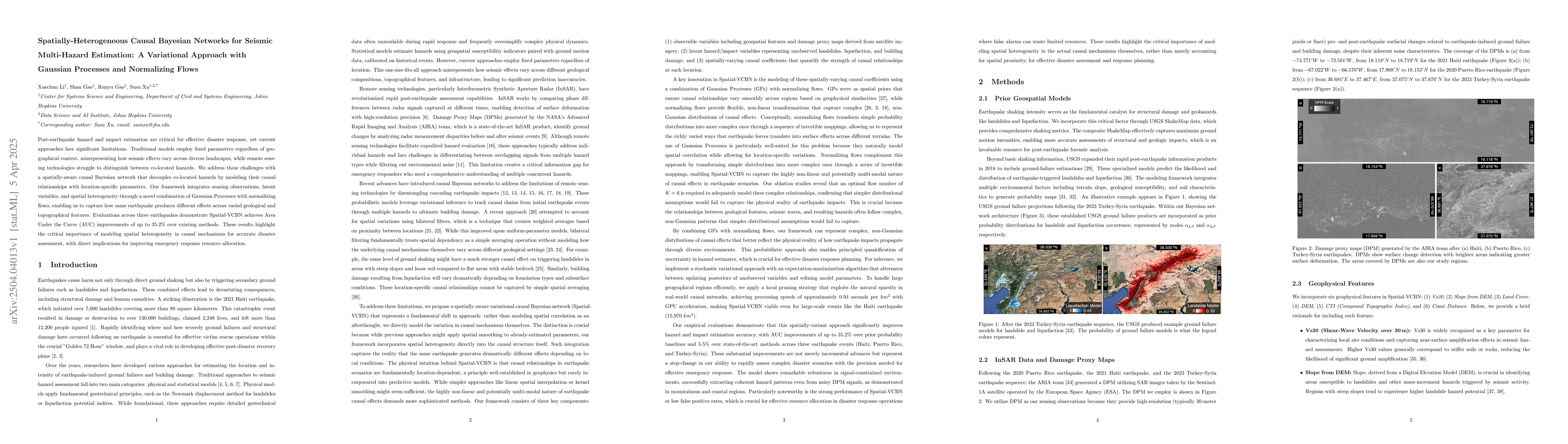 Thumbnail for Spatially-Heterogeneous Causal Bayesian Networks for Seismic
  Multi-Hazard Estimation: A Variational Approach with Gaussian Processes and
  Normalizing Flows
