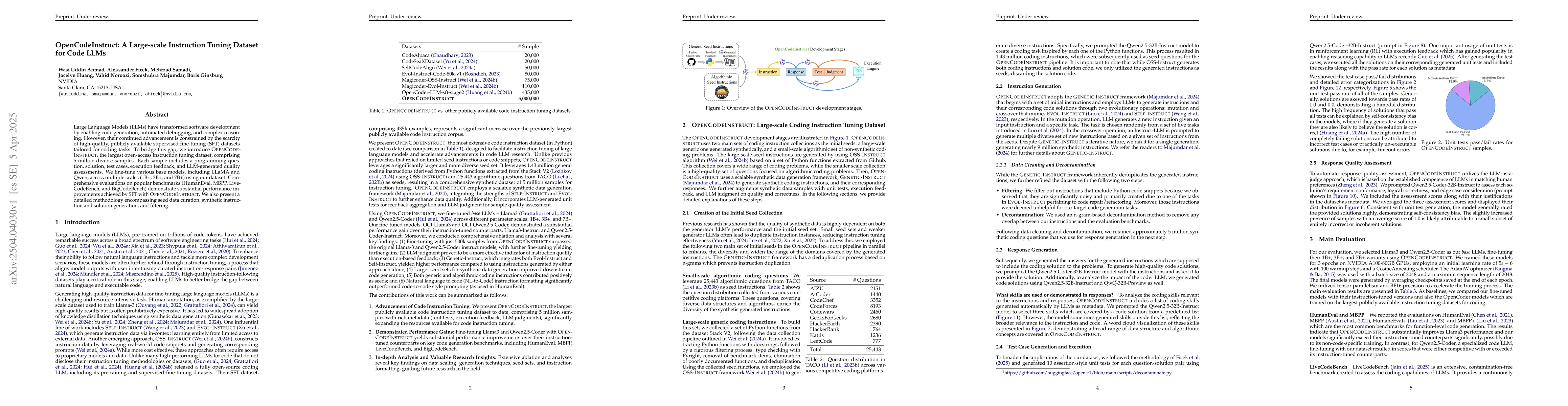 Thumbnail for OpenCodeInstruct: A Large-scale Instruction Tuning Dataset for Code LLMs