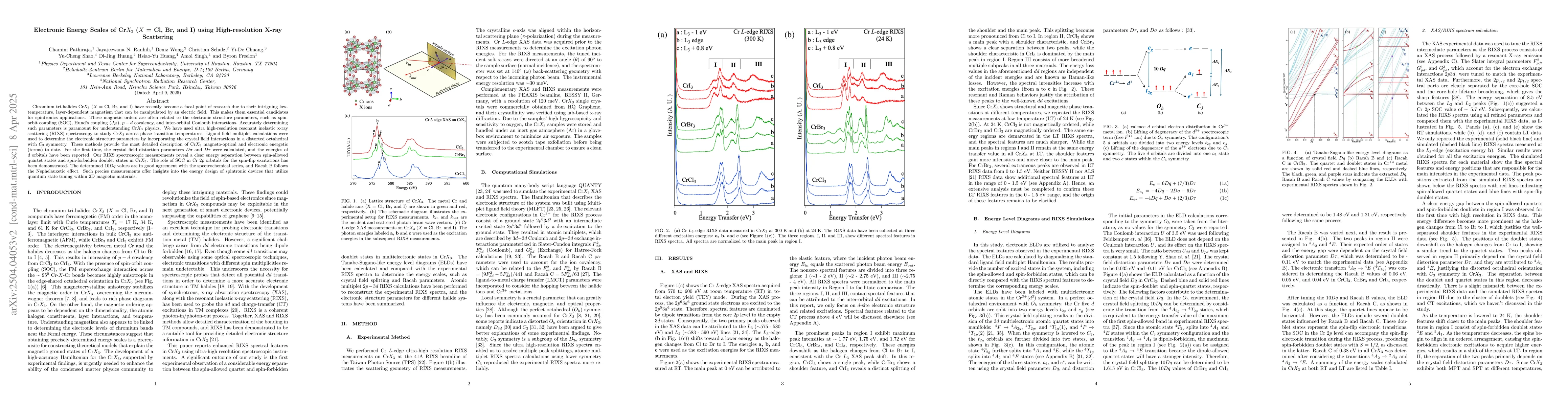 Thumbnail for Electronic Energy Scales of Cr$X_3$ ($X$ = Cl, Br, and I) using
  High-resolution X-ray Scattering
