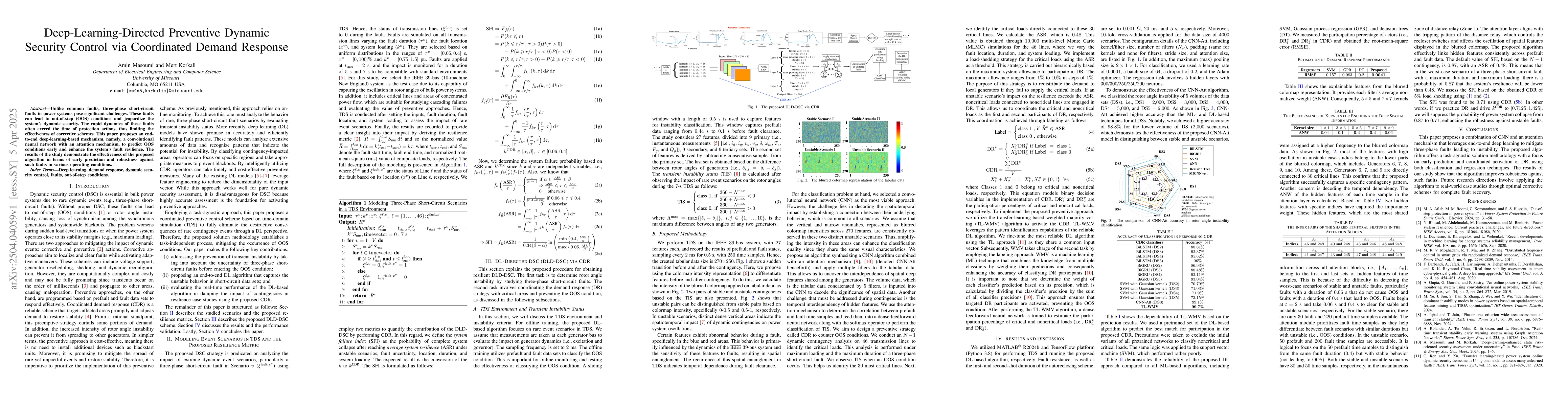 Thumbnail for Deep-Learning-Directed Preventive Dynamic Security Control via
  Coordinated Demand Response