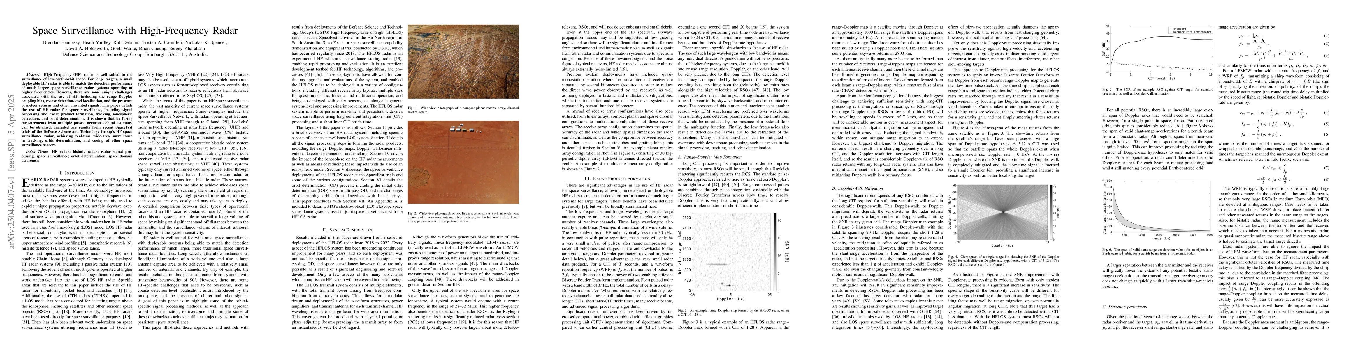 Thumbnail for Space Surveillance with High-Frequency Radar