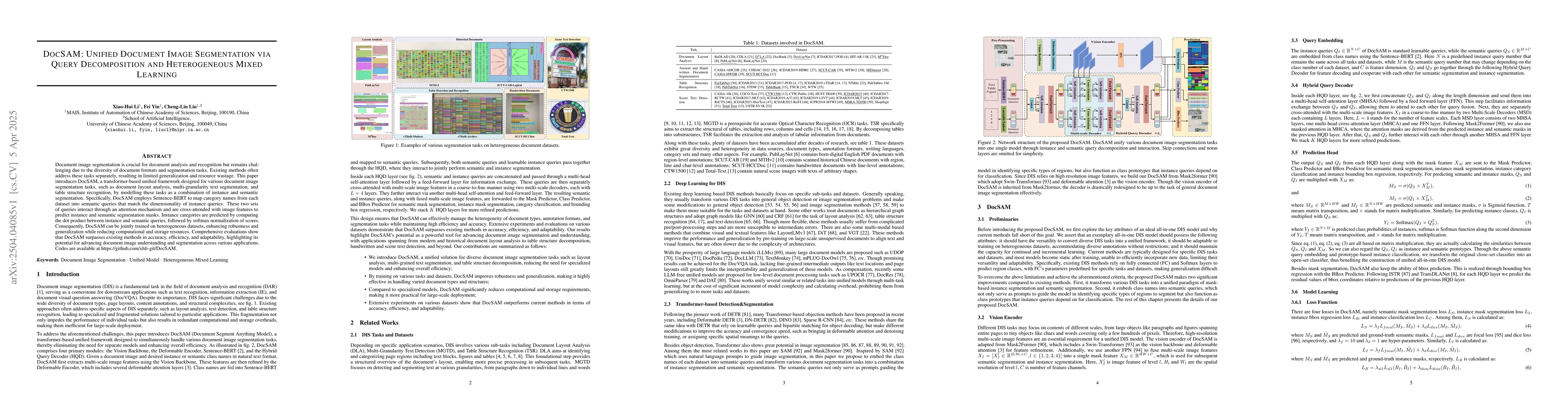 Thumbnail for DocSAM: Unified Document Image Segmentation via Query Decomposition and
  Heterogeneous Mixed Learning