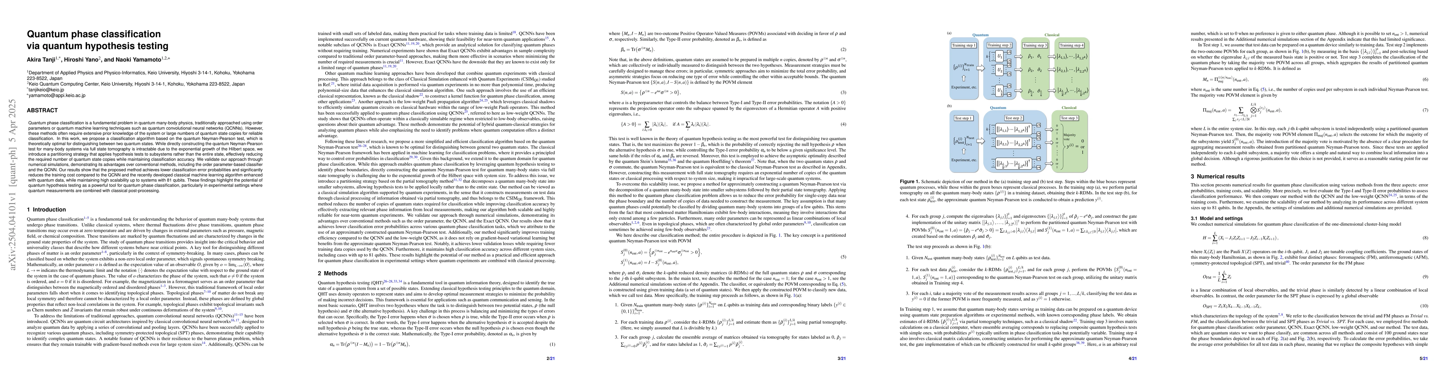 Thumbnail for Quantum phase classification via quantum hypothesis testing