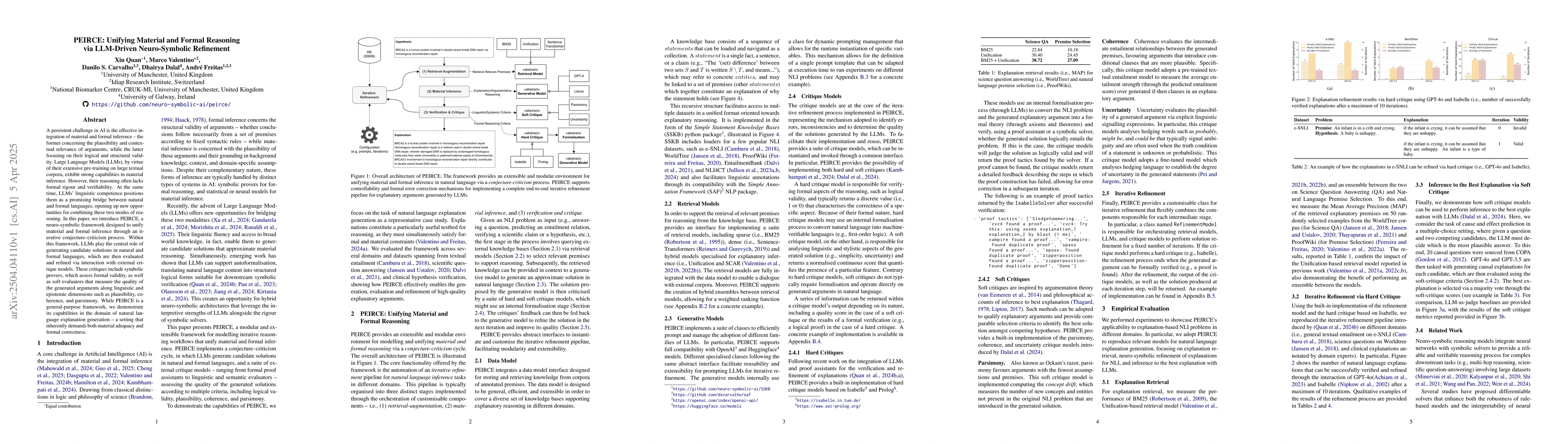 Thumbnail for PEIRCE: Unifying Material and Formal Reasoning via LLM-Driven
  Neuro-Symbolic Refinement