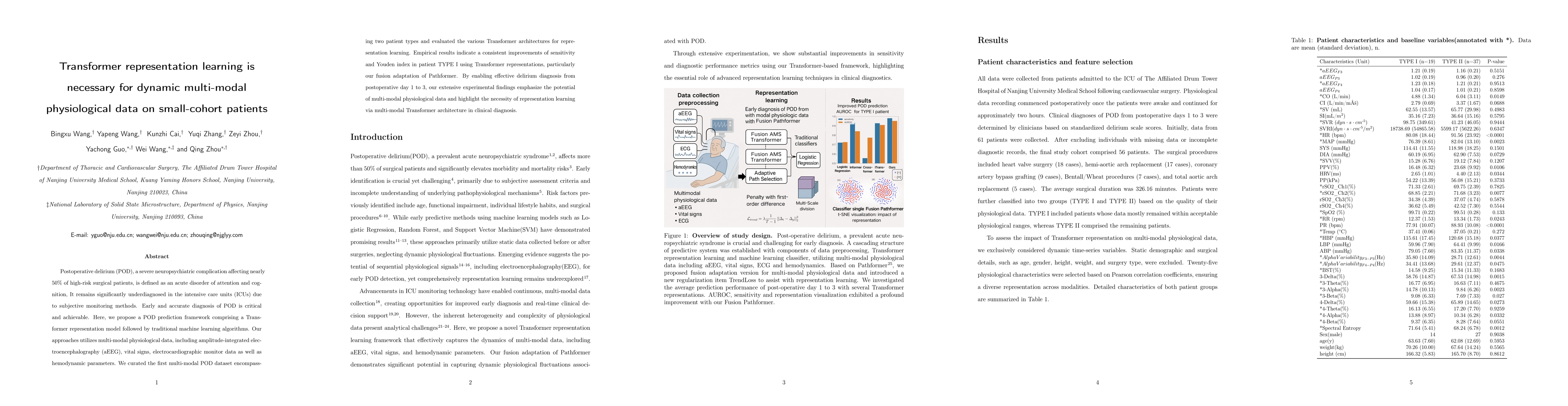 Thumbnail for Transformer representation learning is necessary for dynamic multi-modal
  physiological data on small-cohort patients
