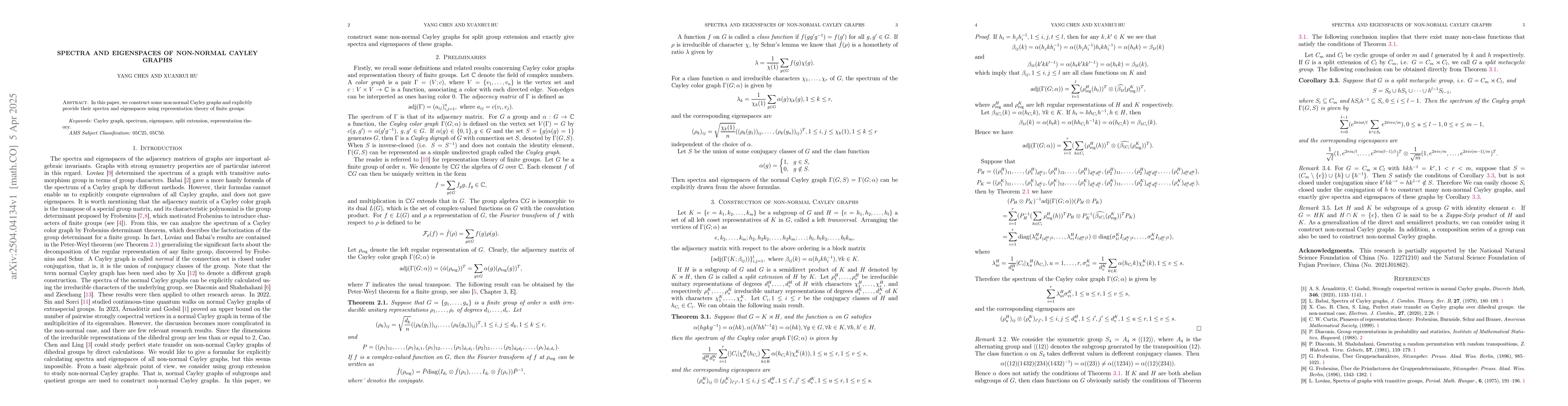 Thumbnail for Spectra and eigenspaces of non-normal Cayley graphs