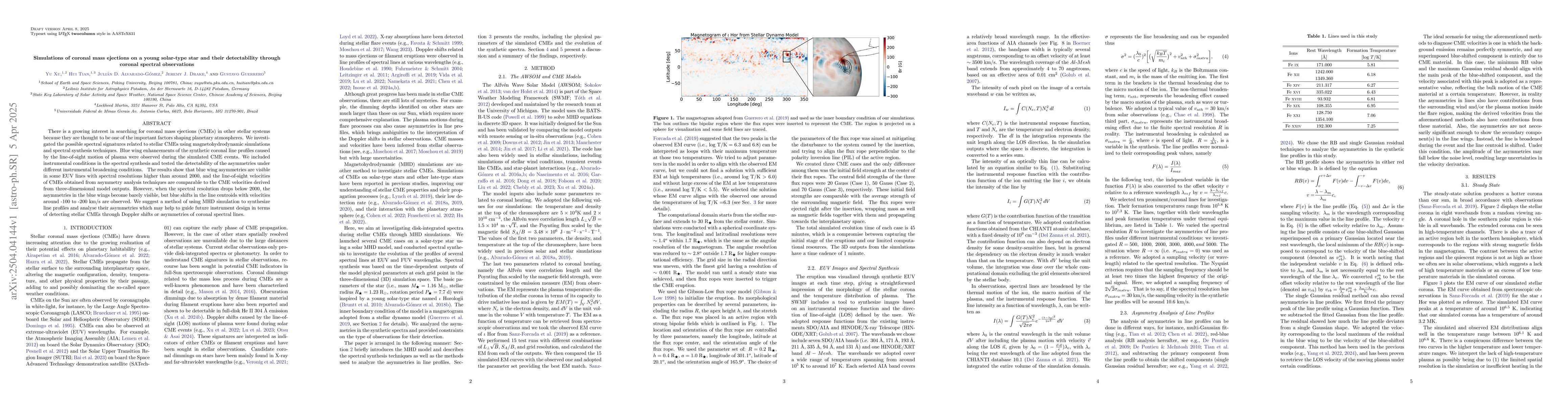 Thumbnail for Simulations of coronal mass ejections on a young solar-type star and
  their detectability through coronal spectral observations