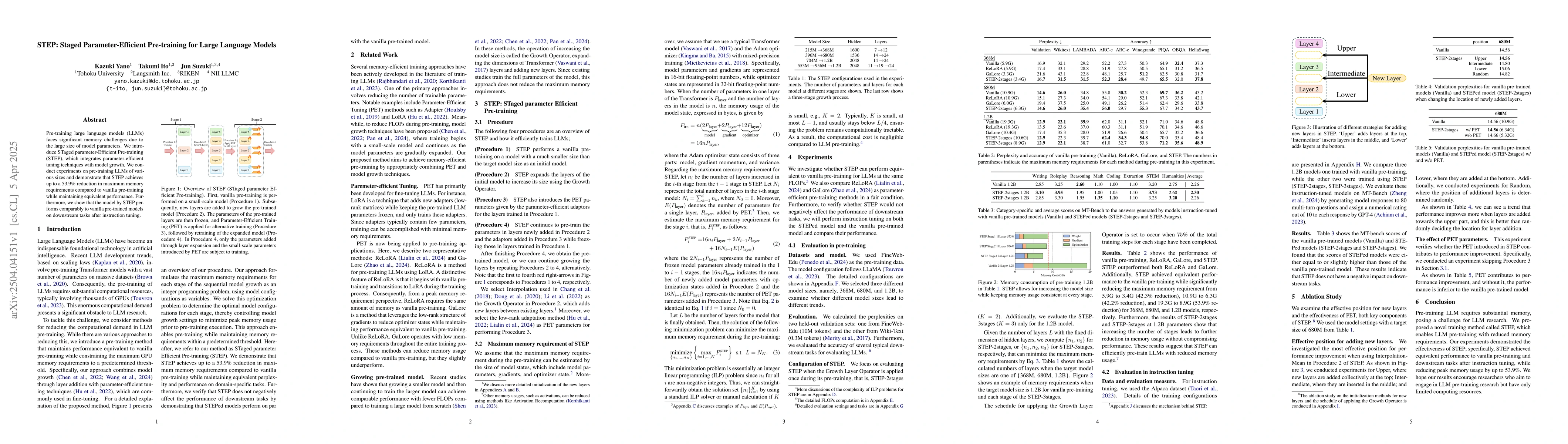 Thumbnail for STEP: Staged Parameter-Efficient Pre-training for Large Language Models