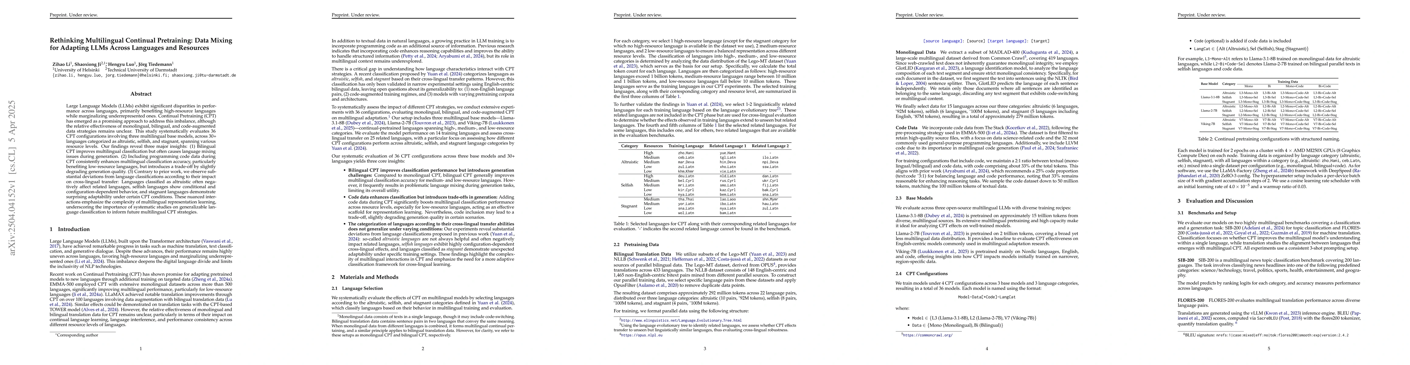 Thumbnail for Rethinking Multilingual Continual Pretraining: Data Mixing for Adapting
  LLMs Across Languages and Resources