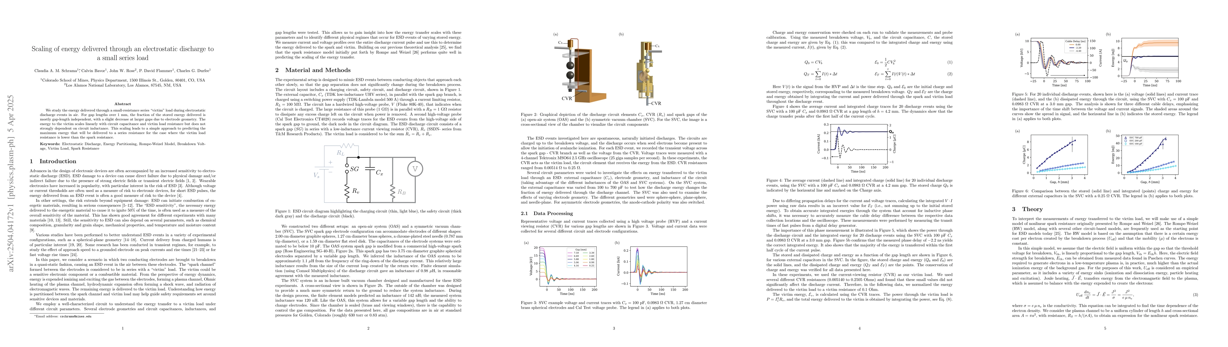 Thumbnail for Scaling of energy delivered through an electrostatic discharge to a
  small series load