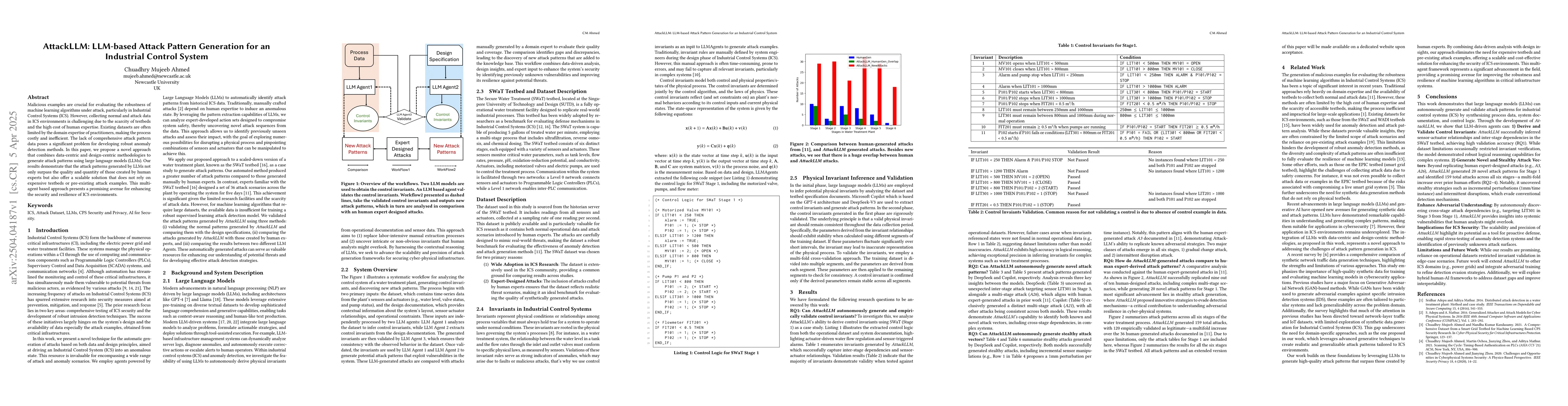 Thumbnail for AttackLLM: LLM-based Attack Pattern Generation for an Industrial Control
  System