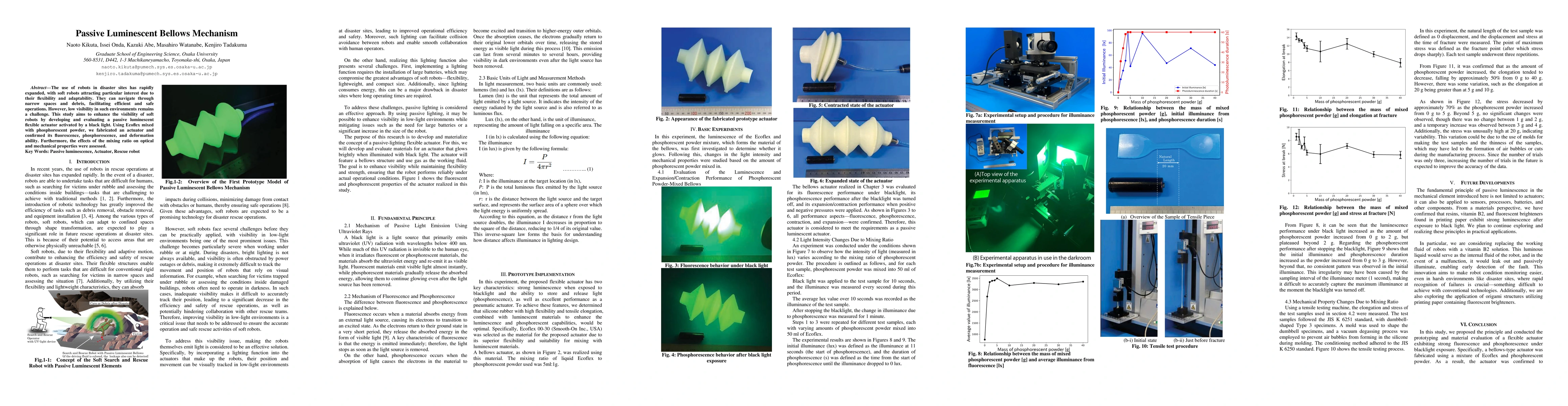 Thumbnail for Passive Luminescent Bellows Mechanism