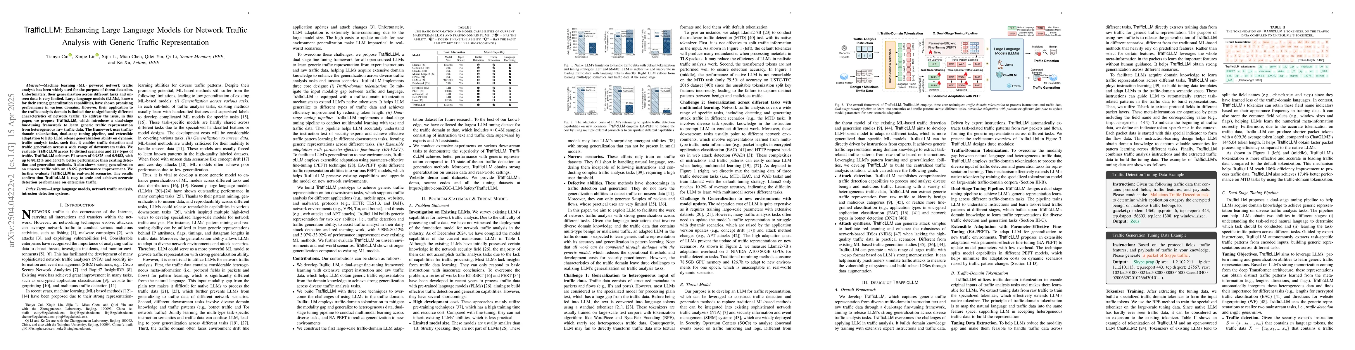 Thumbnail for TrafficLLM: Enhancing Large Language Models for Network Traffic Analysis
  with Generic Traffic Representation