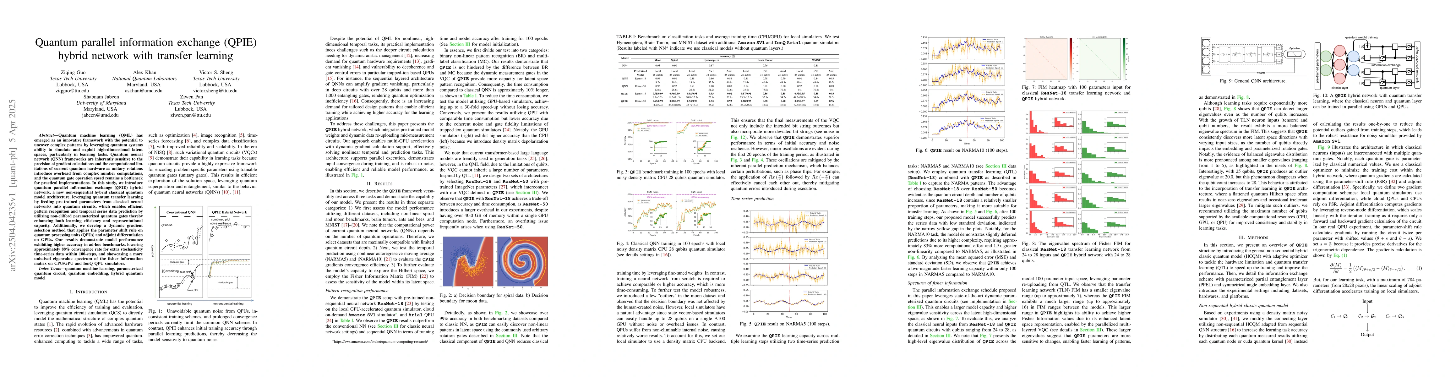 Thumbnail for Quantum parallel information exchange (QPIE) hybrid network with
  transfer learning