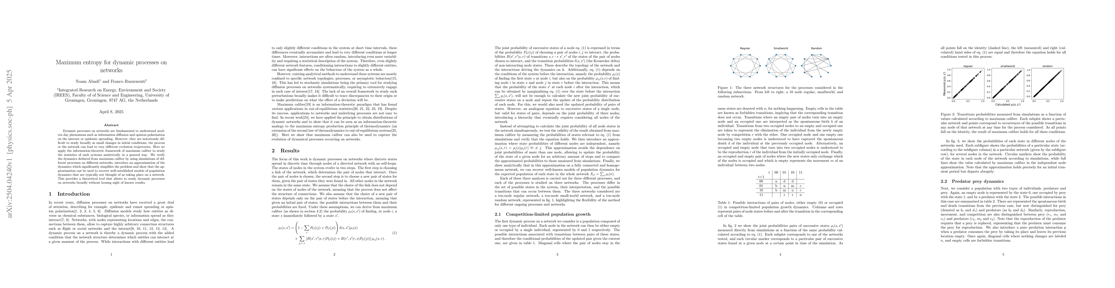 Thumbnail for Maximum entropy for dynamic processes on networks