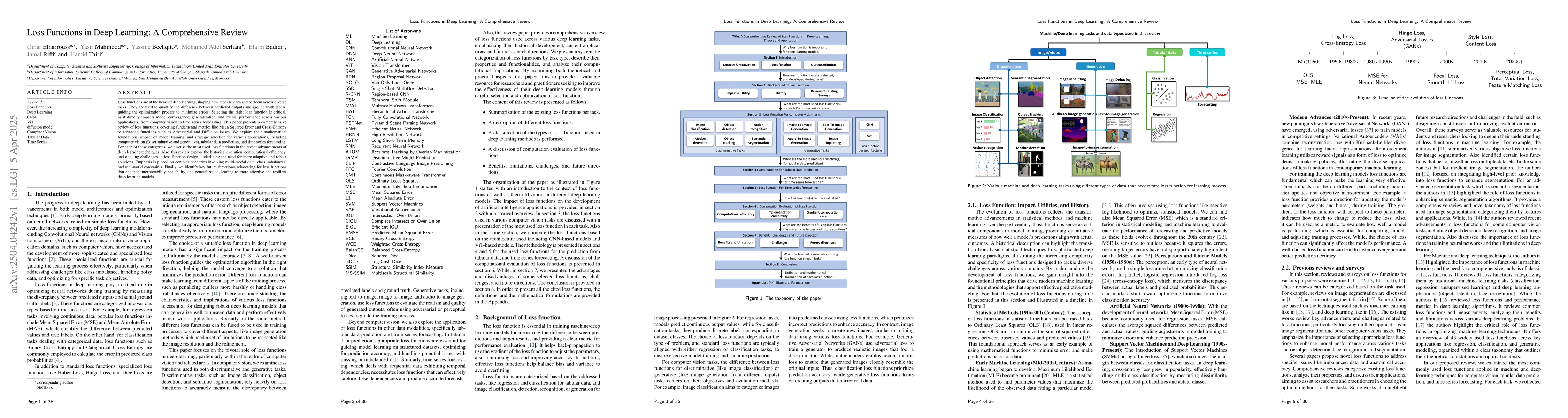 Thumbnail for Loss Functions in Deep Learning: A Comprehensive Review