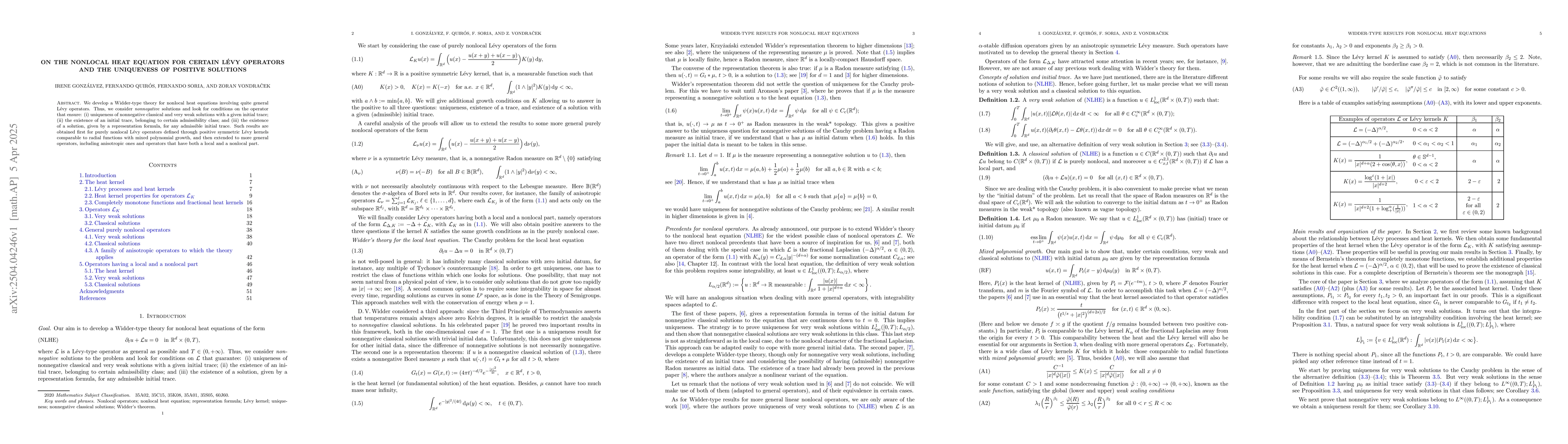 Thumbnail for On the nonlocal heat equation for certain Lévy operators and the
  uniqueness of positive solutions