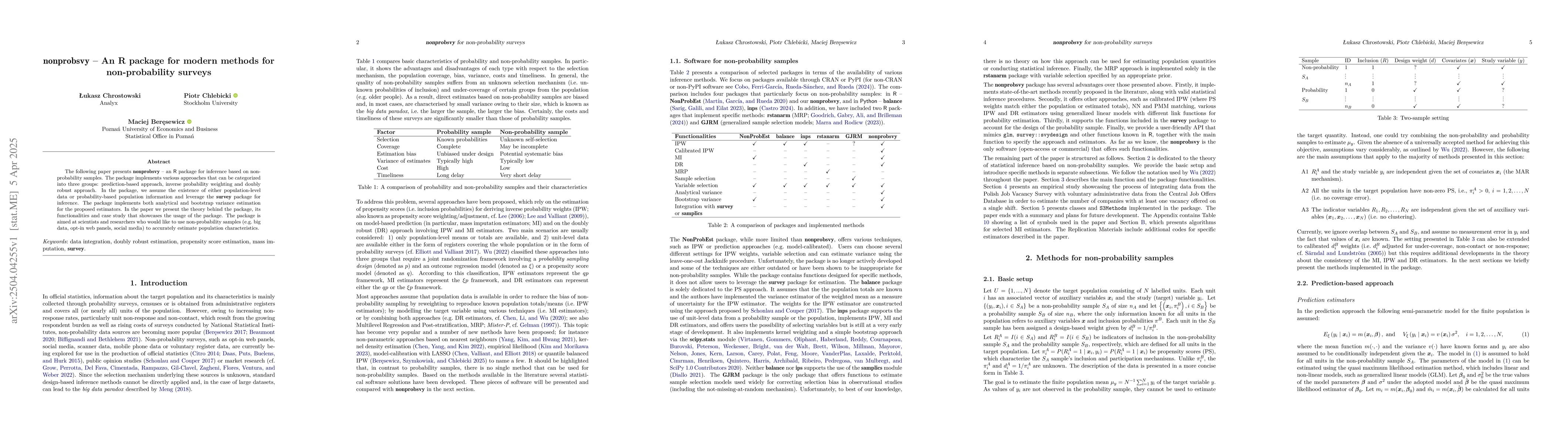 Thumbnail for nonprobsvy -- An R package for modern methods for non-probability
  surveys