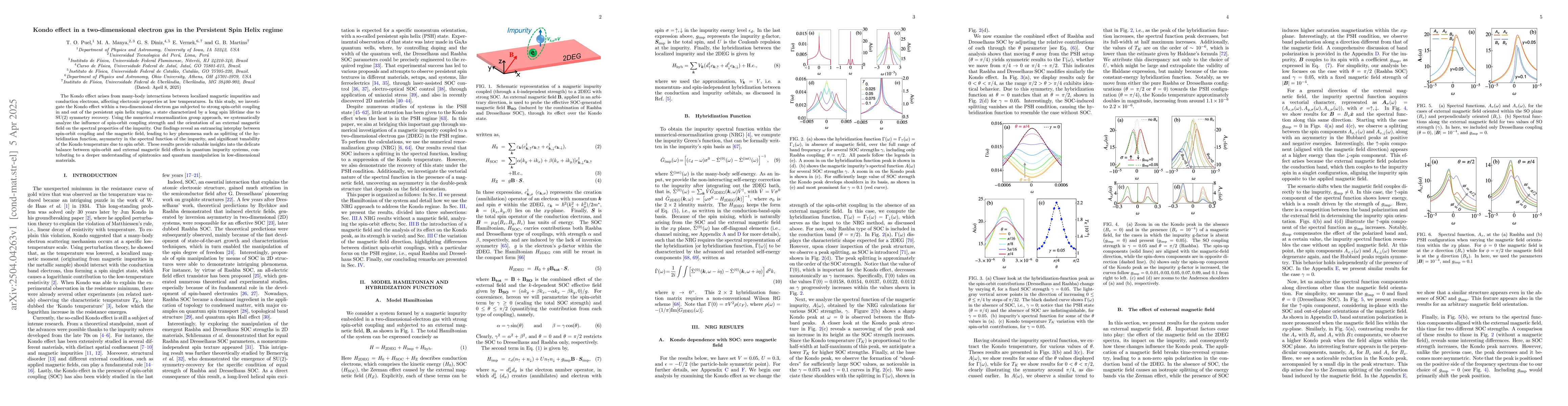 Thumbnail for Kondo effect in a two-dimensional electron gas in the Persistent Spin
  Helix regime