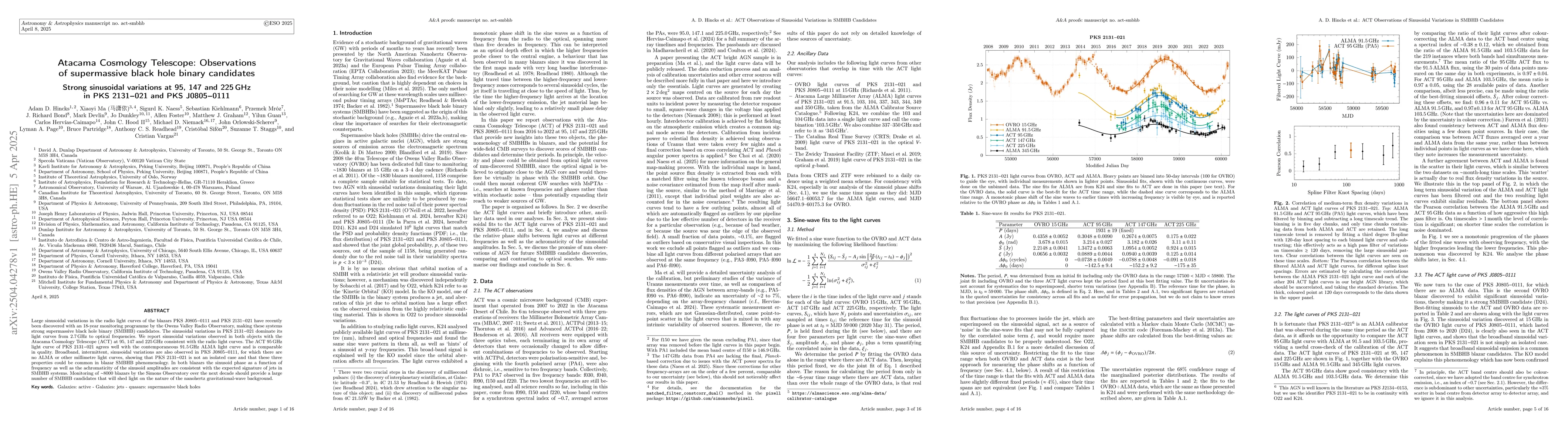 Thumbnail for Atacama Cosmology Telescope: Observations of supermassive black hole
  binary candidates. Strong sinusoidal variations at 95, 147 and 225 GHz in PKS
  2131$-$021 and PKS J0805$-$0111