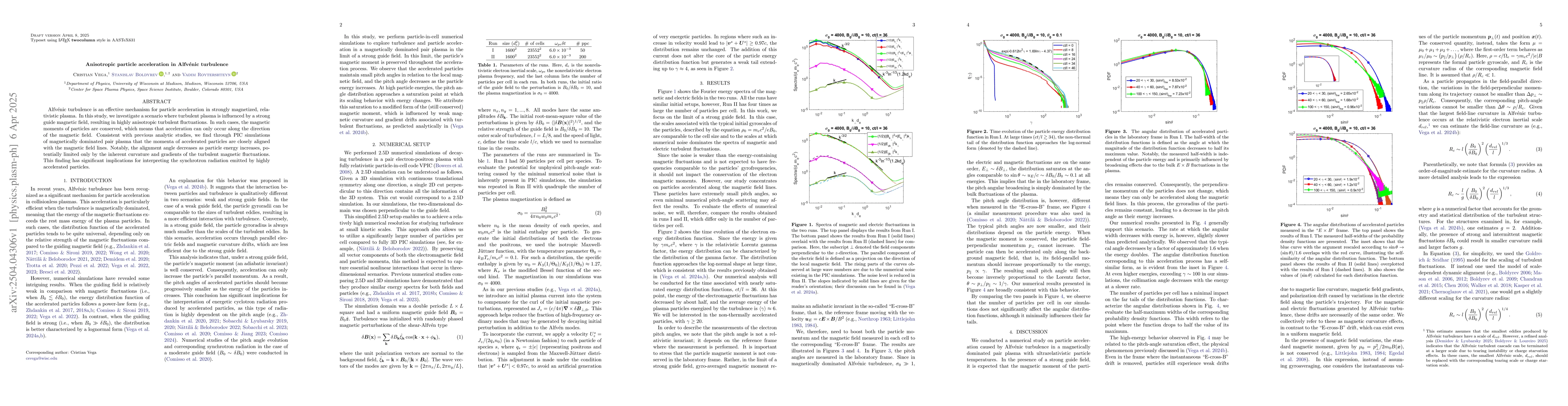 Thumbnail for Anisotropic particle acceleration in Alfvénic turbulence