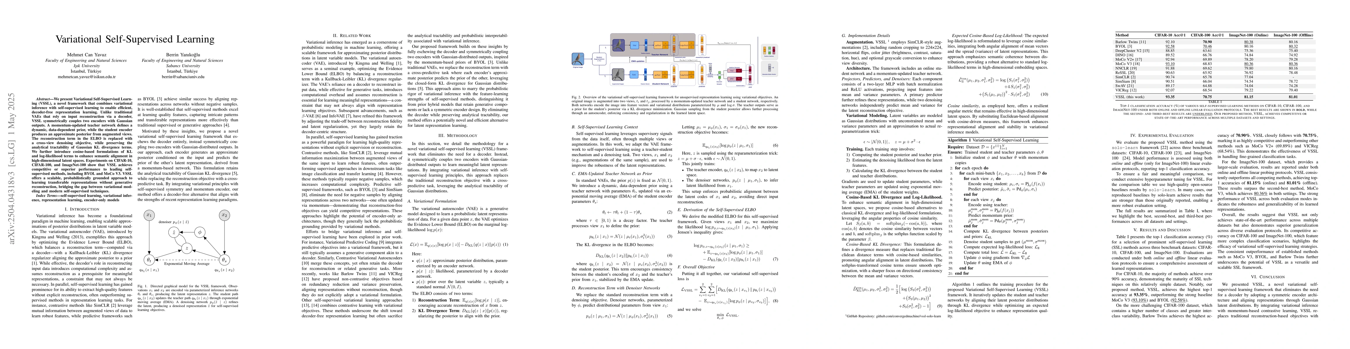 Thumbnail for Variational Self-Supervised Learning