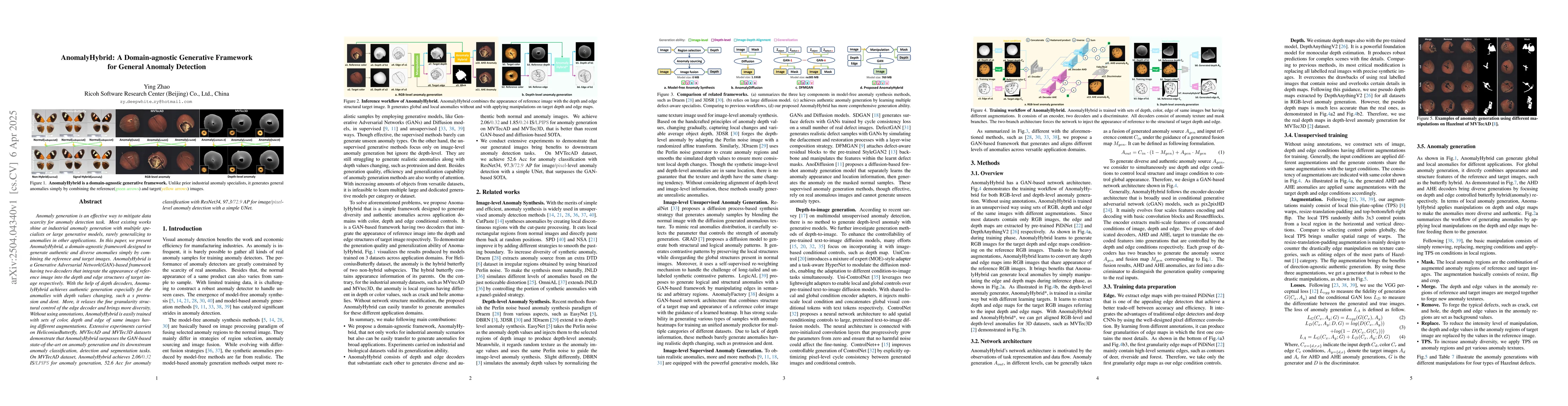 Thumbnail for AnomalyHybrid: A Domain-agnostic Generative Framework for General
  Anomaly Detection