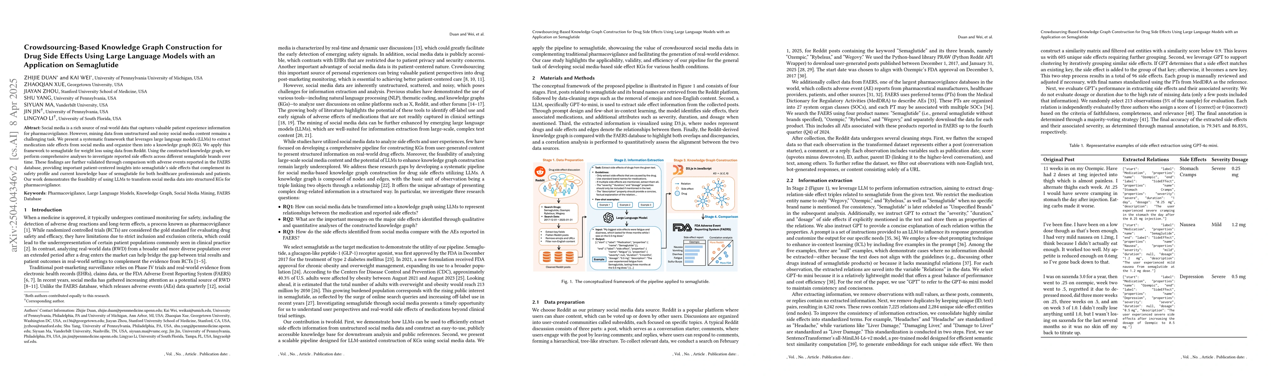 Thumbnail for Crowdsourcing-Based Knowledge Graph Construction for Drug Side Effects
  Using Large Language Models with an Application on Semaglutide