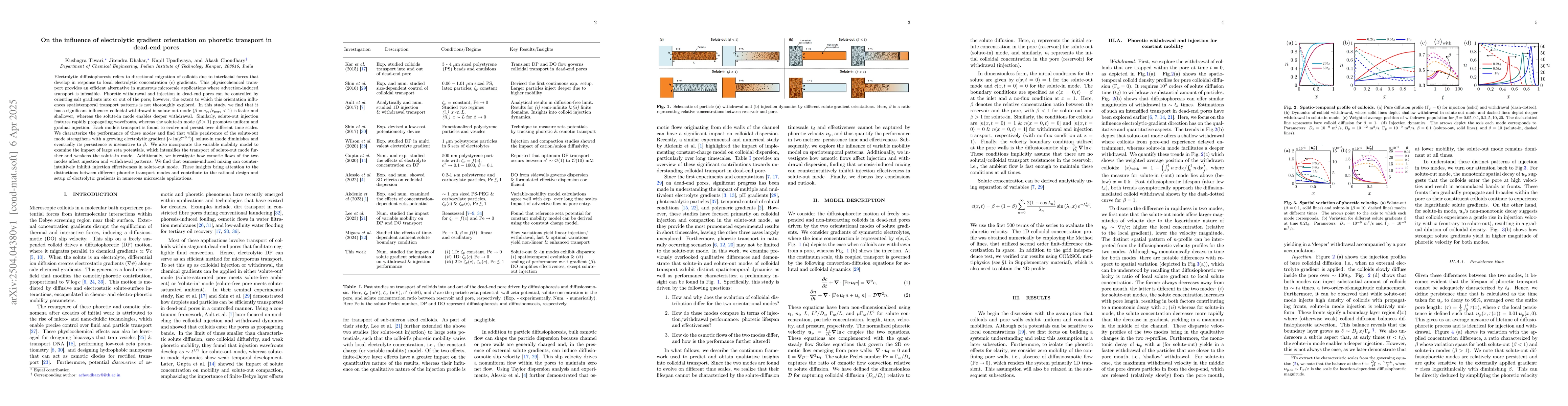 Thumbnail for On the influence of electrolytic gradient orientation on phoretic
  transport in dead-end pores