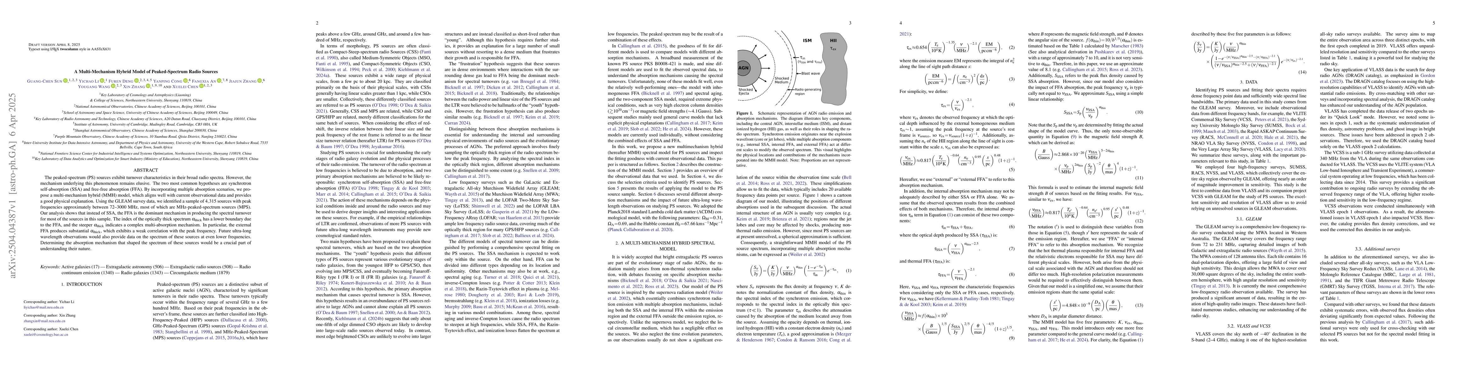 Thumbnail for A Multi-Mechanism Hybrid Model of Peaked-Spectrum Radio Sources