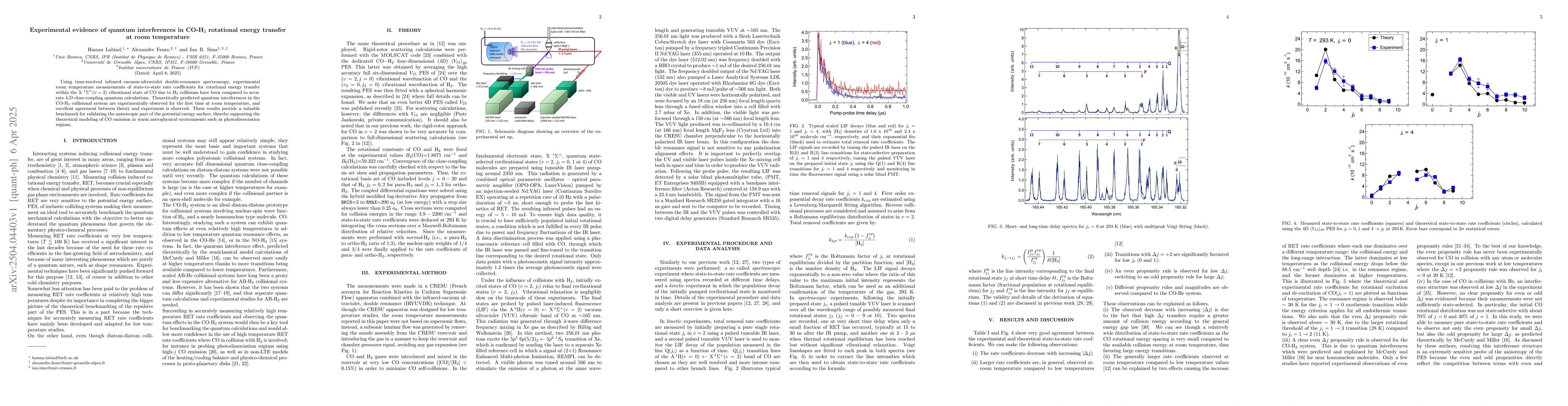 Thumbnail for Experimental evidence of quantum interferences in CO-H$_2$ rotational
  energy transfer at room temperature