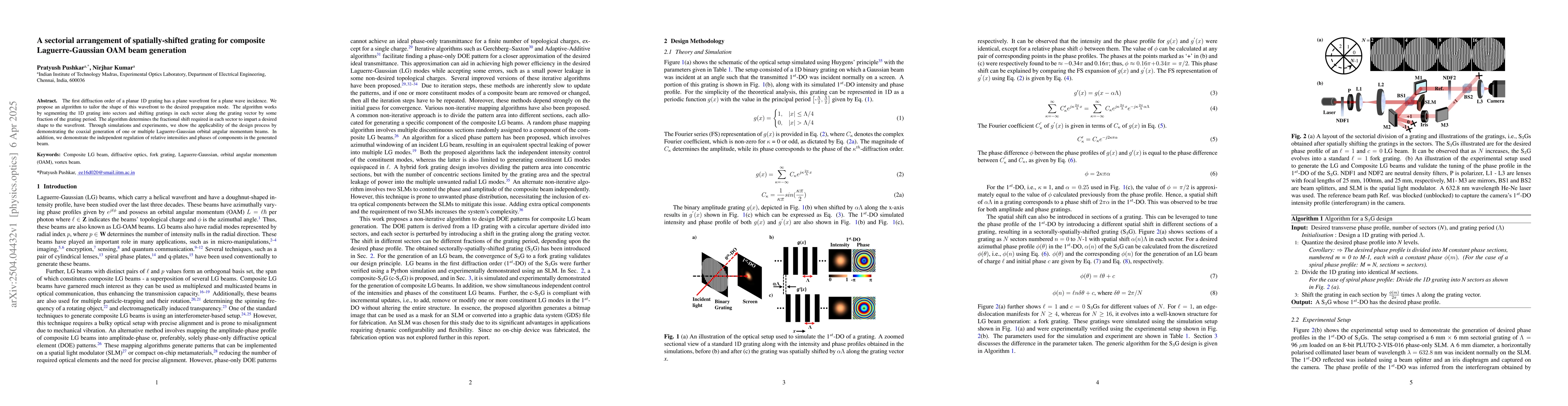 Thumbnail for A sectorial arrangement of spatially-shifted grating for composite
  Laguerre-Gaussian OAM beam generation