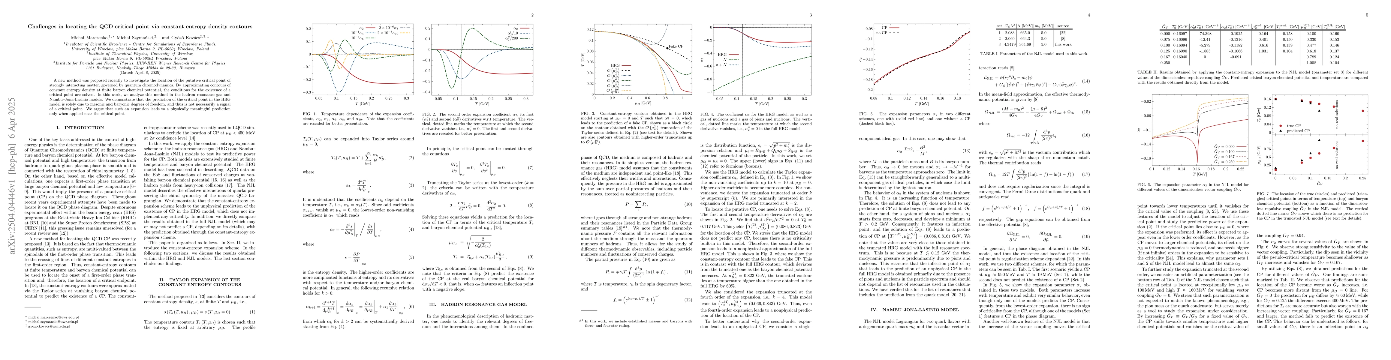 Thumbnail for Challenges in locating the QCD critical point via constant entropy
  density contours