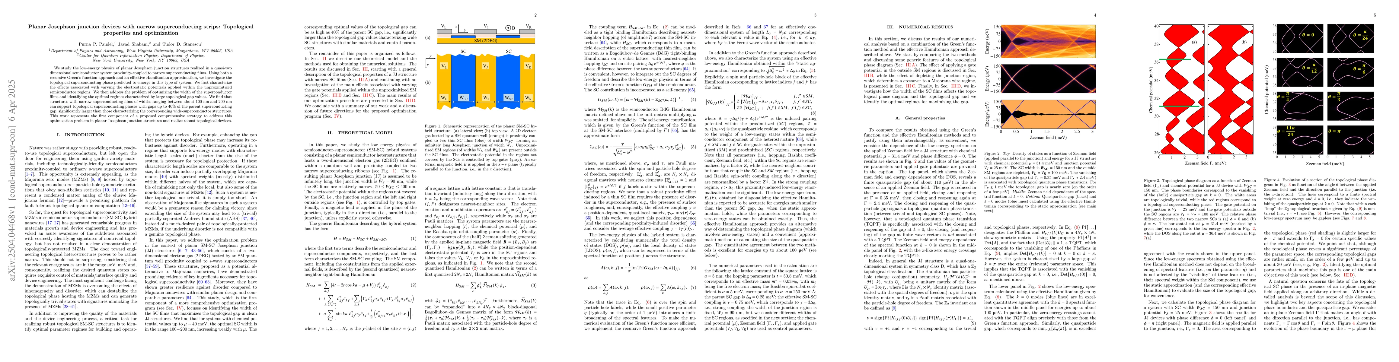 Thumbnail for Planar Josephson junction devices with narrow superconducting strips:
  Topological properties and optimization