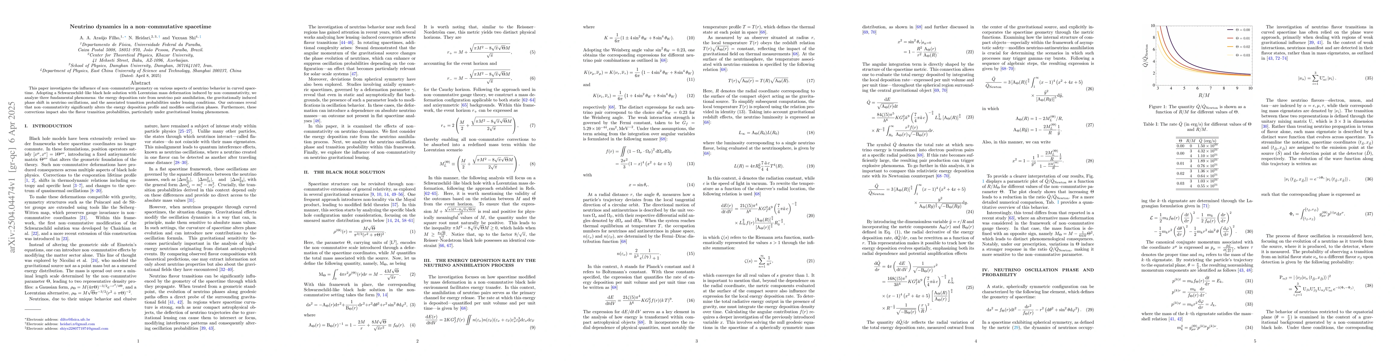 Thumbnail for Neutrino dynamics in a non-commutative spacetime