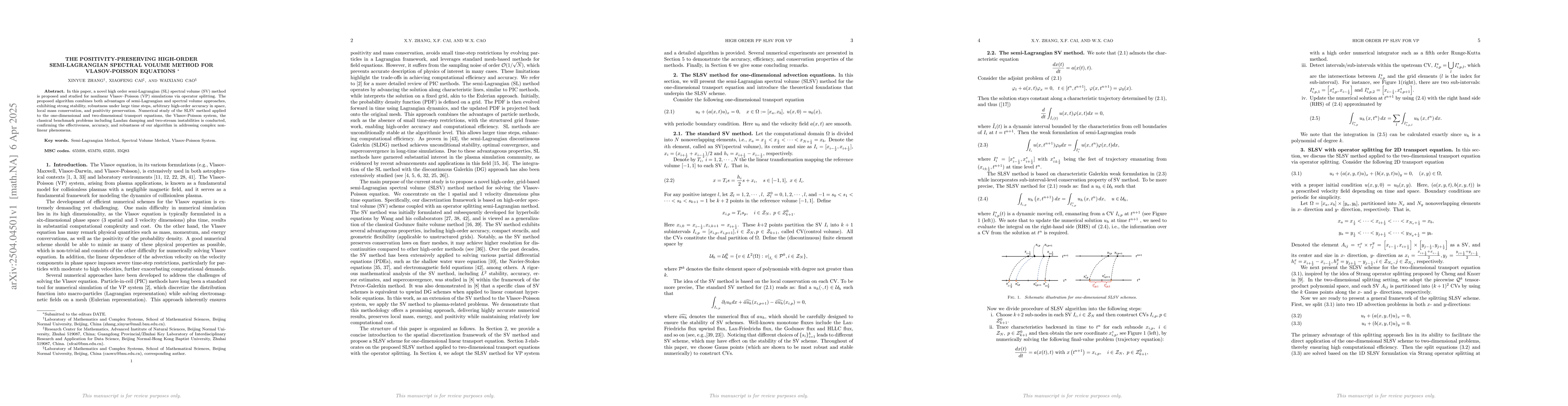 Thumbnail for The positivity-preserving high-order semi-Lagrangian spectral volume
  method for Vlasov-Poisson equations