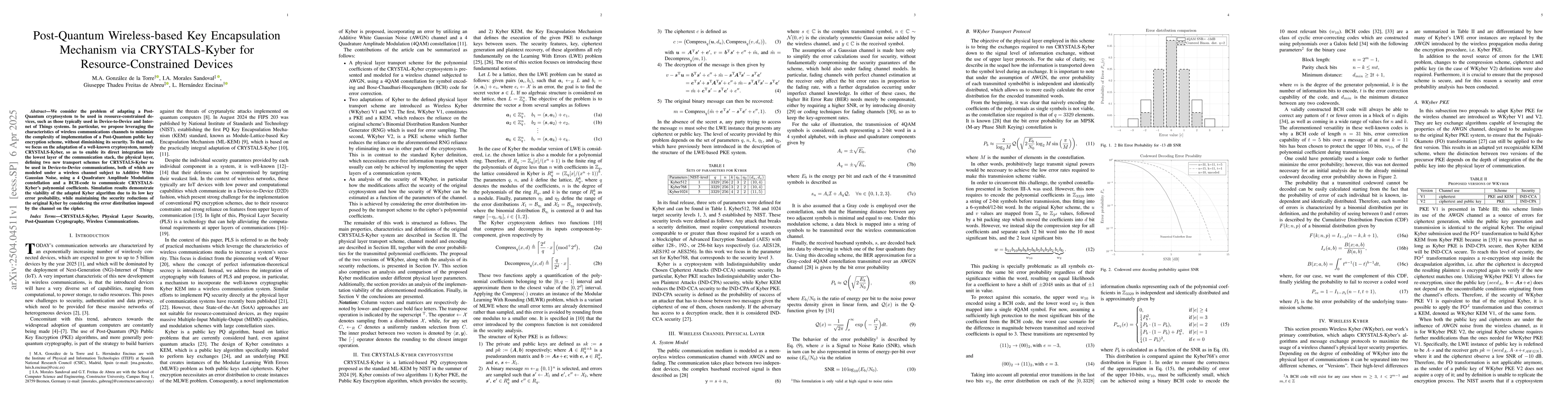 Thumbnail for Post-Quantum Wireless-based Key Encapsulation Mechanism via
  CRYSTALS-Kyber for Resource-Constrained Devices