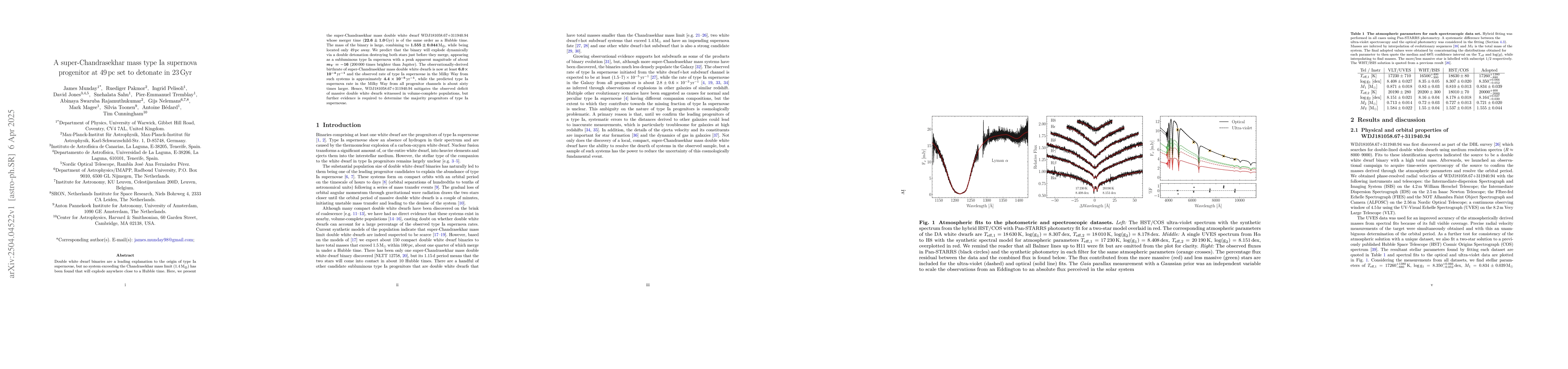 Thumbnail for A super-Chandrasekhar mass type Ia supernova progenitor at 49 pc set to
  detonate in 23 Gyr