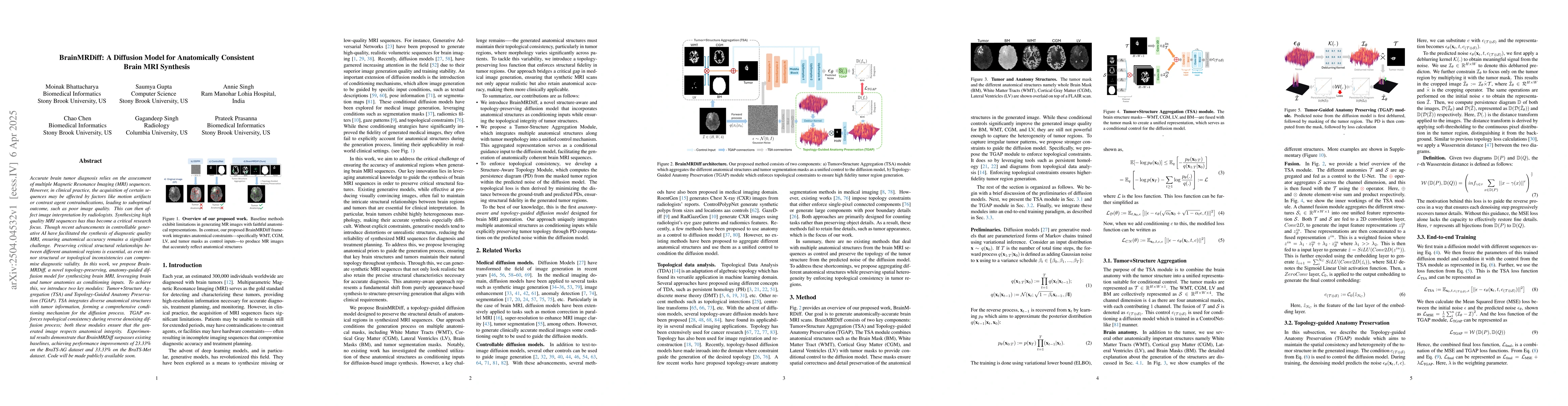 Thumbnail for BrainMRDiff: A Diffusion Model for Anatomically Consistent Brain MRI
  Synthesis