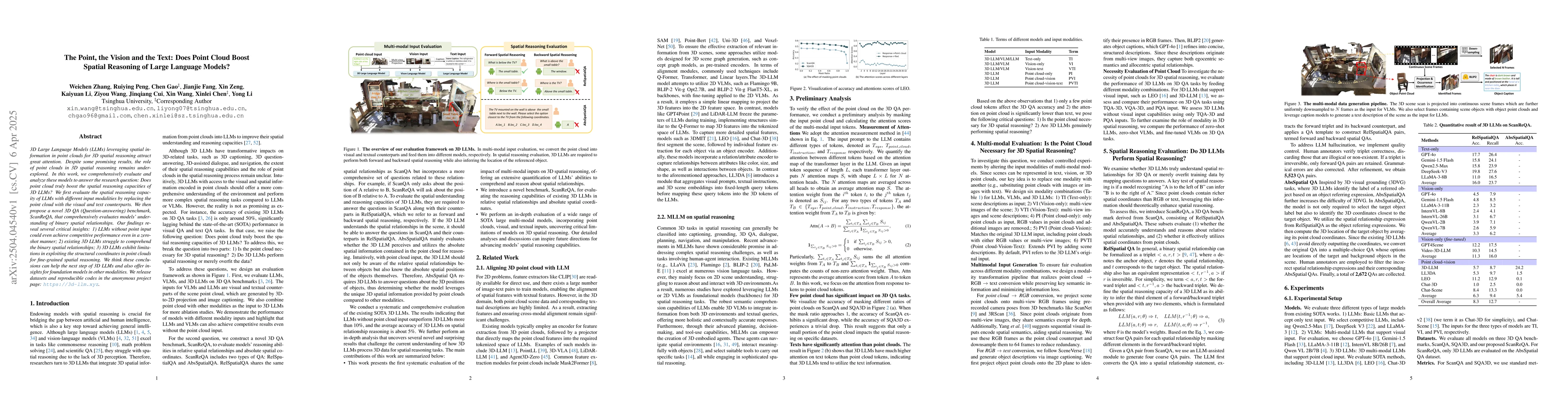 Thumbnail for The Point, the Vision and the Text: Does Point Cloud Boost Spatial
  Reasoning of Large Language Models?