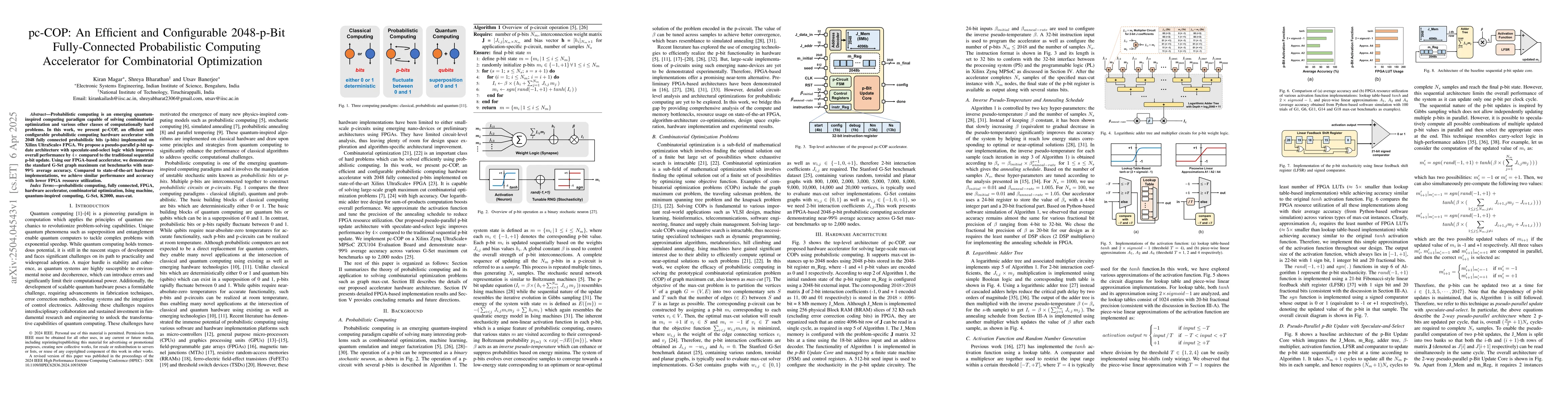 Thumbnail for pc-COP: An Efficient and Configurable 2048-p-Bit Fully-Connected
  Probabilistic Computing Accelerator for Combinatorial Optimization
