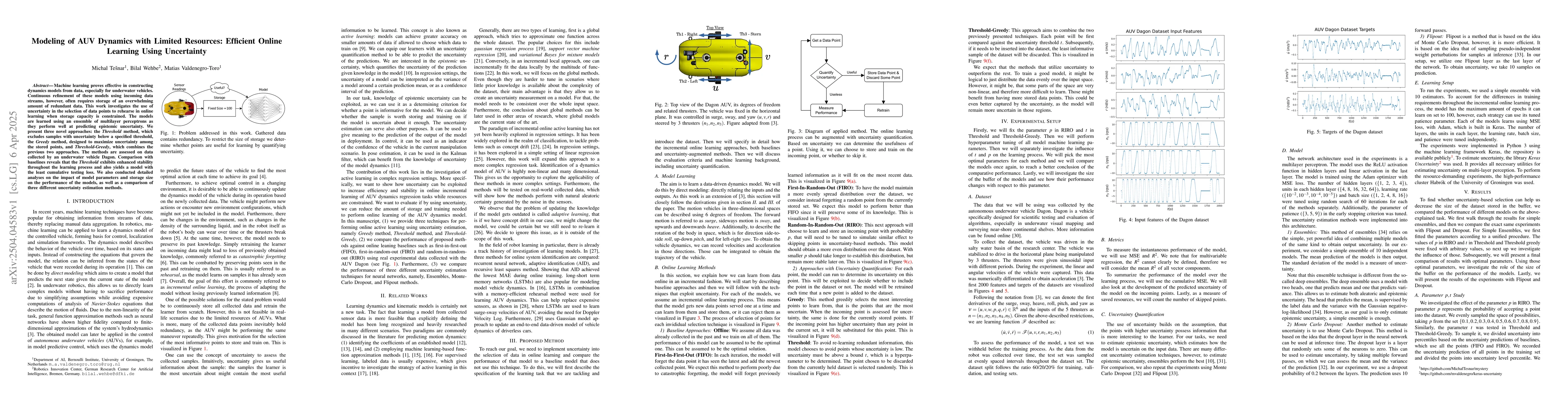 Thumbnail for Modeling of AUV Dynamics with Limited Resources: Efficient Online
  Learning Using Uncertainty