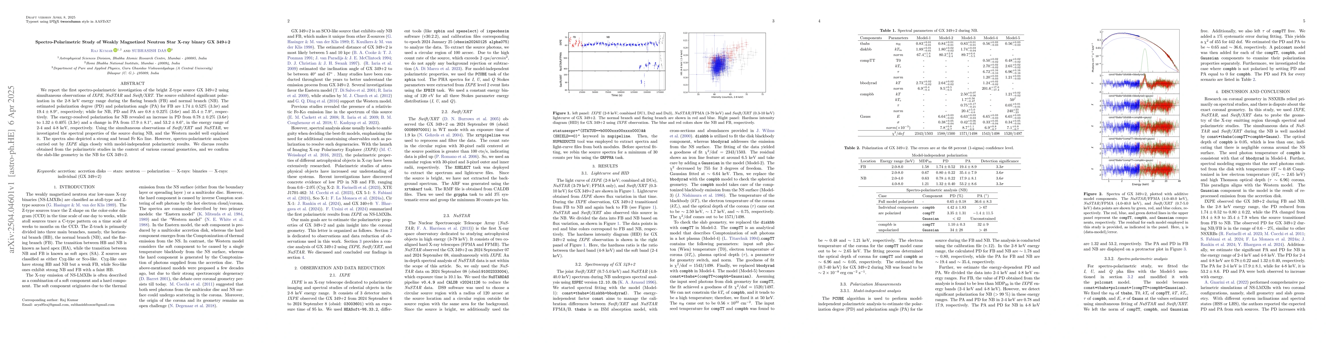 Thumbnail for Spectro-Polarimetric Study of Weakly Magnetized Neutron Star X-ray
  binary GX 349+2