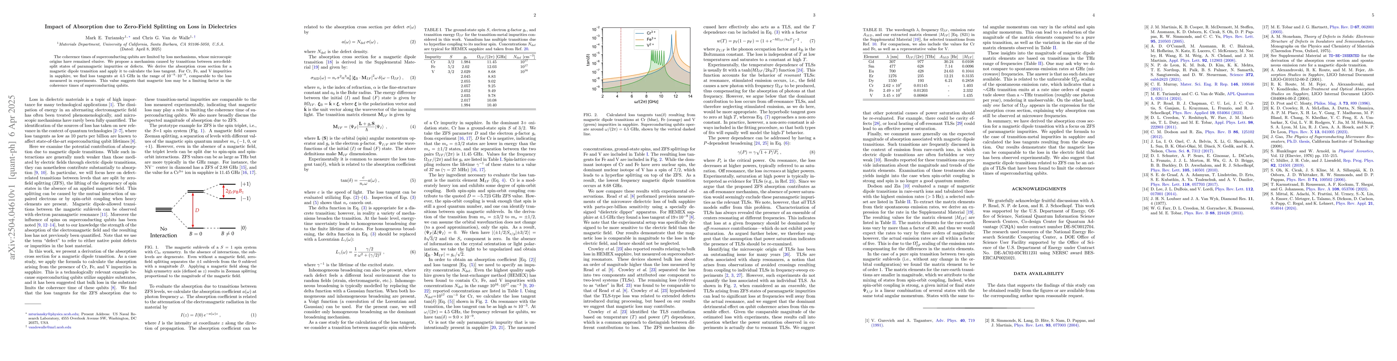 Thumbnail for Impact of Absorption due to Zero-Field Splitting on Loss in Dielectrics