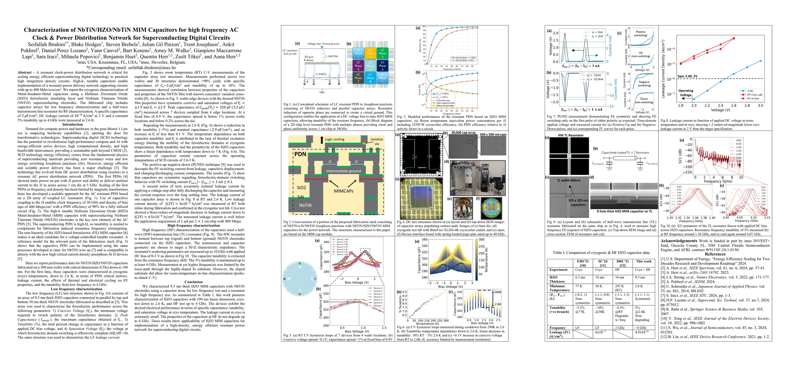 Thumbnail for Characterization of NbTiN/HZO/NbTiN MIM Capacitors for high frequency AC
  Clock & Power Distribution Network for Superconducting Digital Circuits